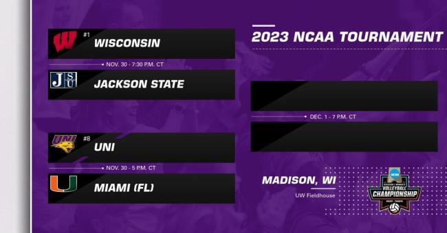 ncaa bracket reveal