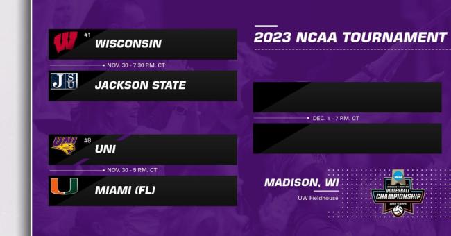 2022 NCAA Tournament Victory of Florida State