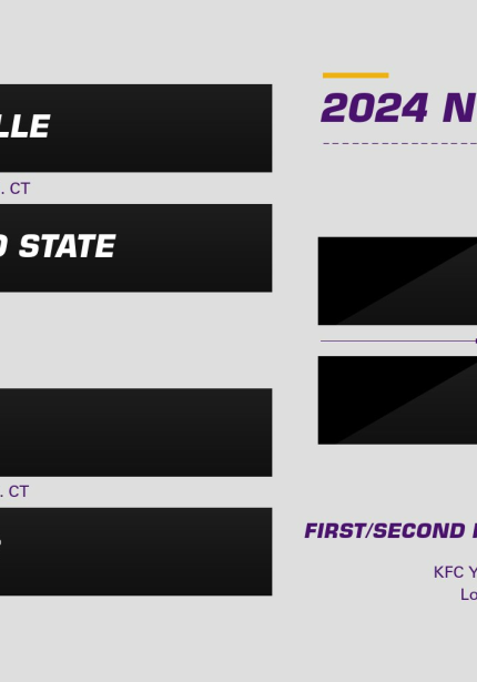 NCAA Bracket