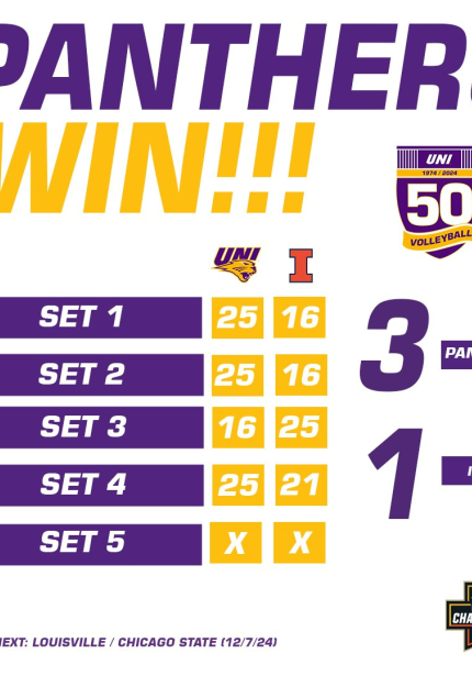 UNI vs Illinois
